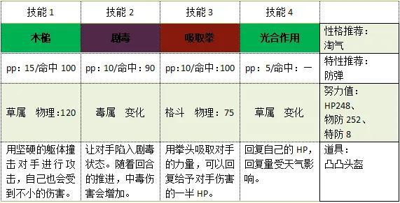 口袋妖怪宠物技能怎么搭配，口袋妖怪宠物技能搭配分析-