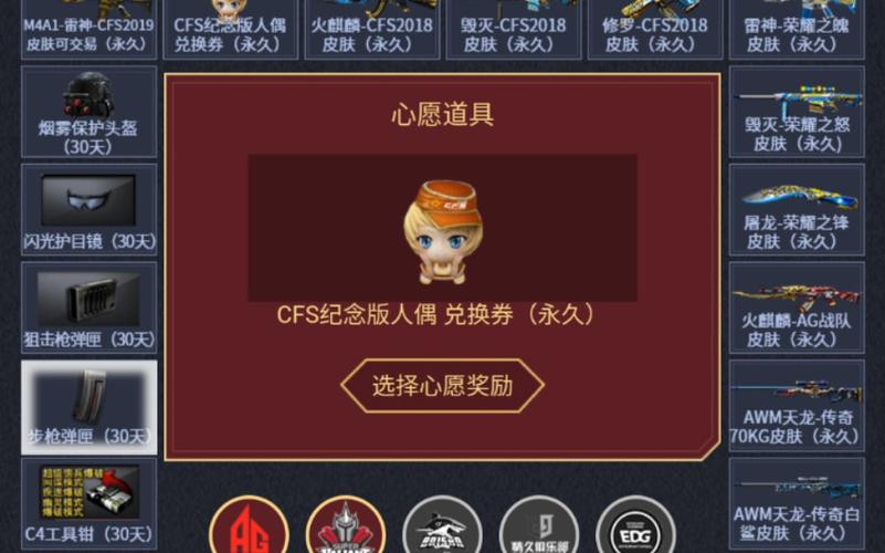 cf冠军杯通行证经验有什么用