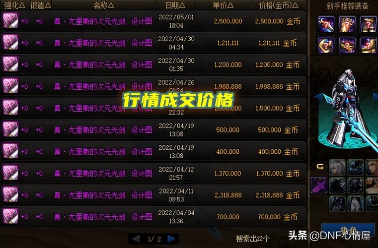 dnf70版本远古粉全装备图鉴