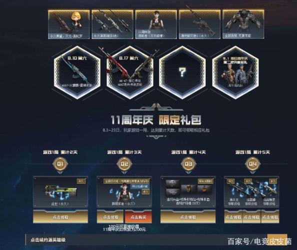 cf回归专属福利码是什么