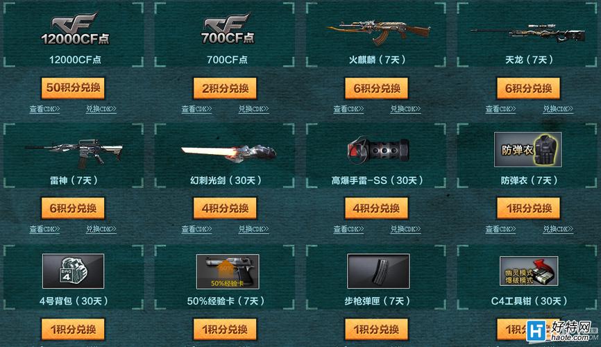 cf里面的兑换券在哪里使用