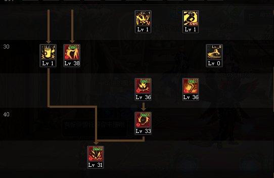 DNF2022忍者加点