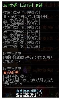 2022年dnf新buff换装