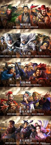 三国志战略版最新武将搭配推荐