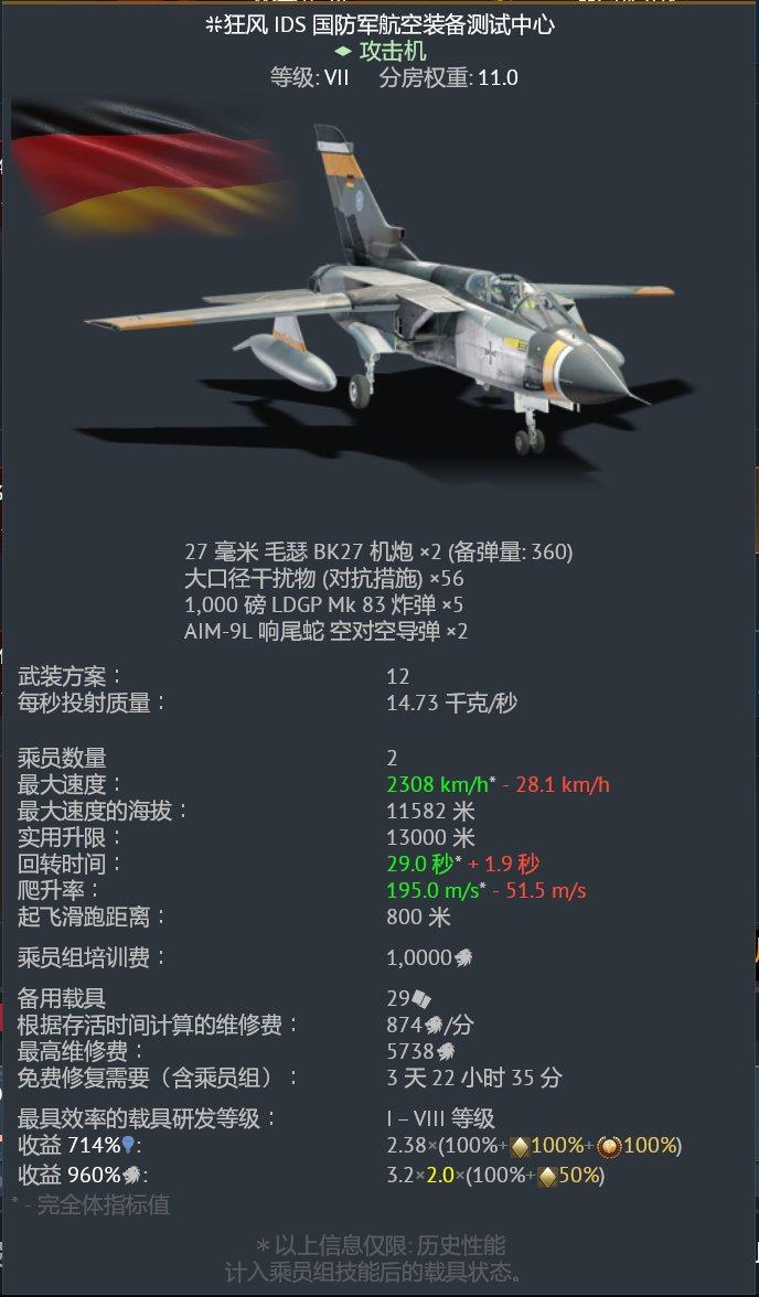 《战争雷霆》金狂风开线怎么样 德空最速开线金狂风攻略