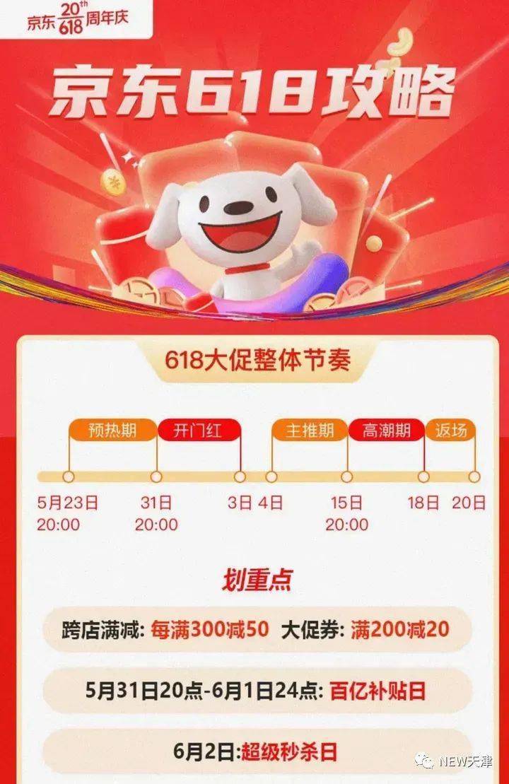 京东618活动攻略2023 京东618活动满减规则介绍[多图]图片1