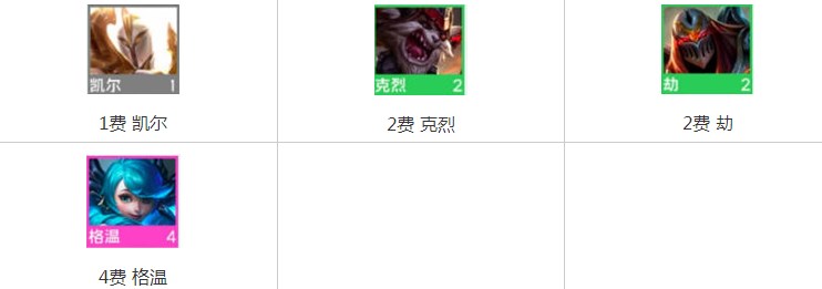 云顶之弈s9杀手羁绊效果介绍 s9杀手羁绊效果是什么[图]图片1