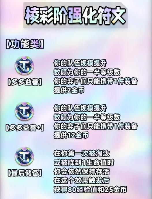 金铲铲之战s9海克斯图鉴攻略 s9赛季海克斯属性机制汇总大全[多图]图片1