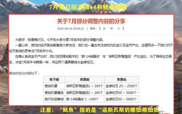 dnf7.06更新内容一览 2023年7月6日夏日版本更新内容介绍[多图]图片4