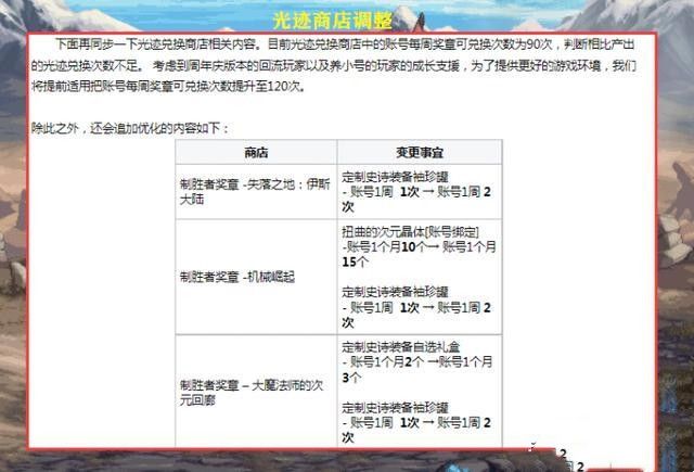 dnf7.06更新内容一览 2023年7月6日夏日版本更新内容介绍[多图]图片5
