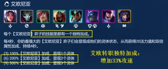 云顶之弈S9亚索主C怎么玩 S9亚索主C阵容搭配推荐[多图]图片3