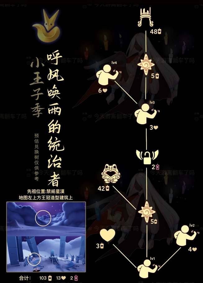光遇6.29复刻先祖在哪 6月29日复刻先祖位置及兑换物品介绍[多图]图片2