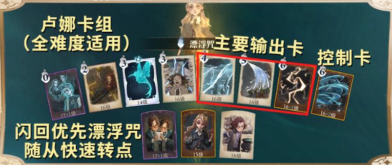哈利波特魔法觉醒考试周漂浮咒怎么过 考试周漂浮咒通关攻略[多图]图片2