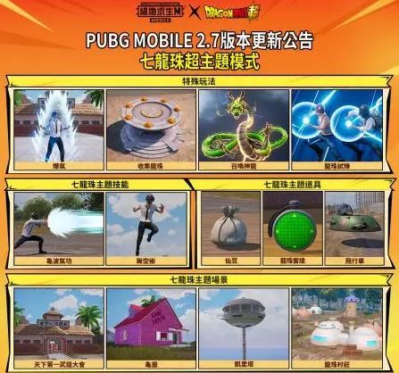 绝地求生m七龙珠联动版更新了什么？pubgm七龙珠联动活动更新内容一览[多图]图片2