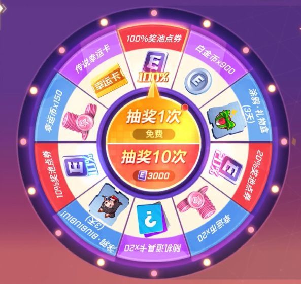 逃跑吧少年五周年大转盘活动攻略 五周年大转盘时间以及奖励分享[多图]图片1