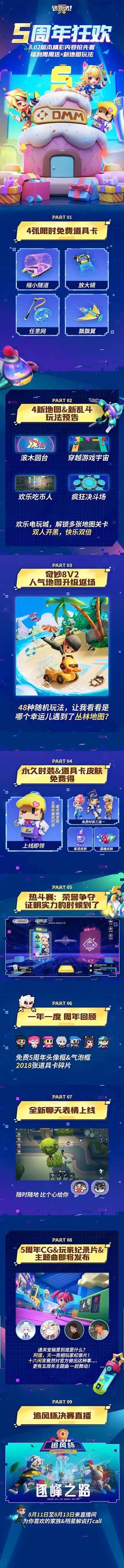 逃跑吧少年五周年免费皮肤有哪些？五周年免费皮肤领取方法介绍[多图]图片2