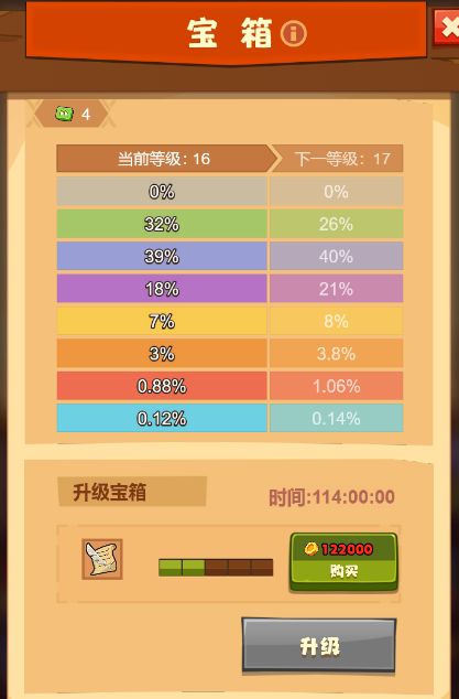 疯狂骑士团100级宝箱上限多少