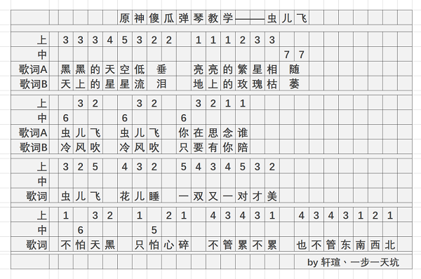 原神虫儿飞琴谱一览