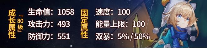 《崩坏星穹铁道》玲可配队攻略 玲可阵容最佳搭配及思路解析