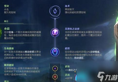 泰坦雙星怎么