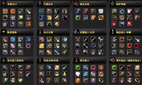 dota怎么买东西