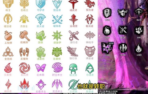 激戰2怎么選擇專業